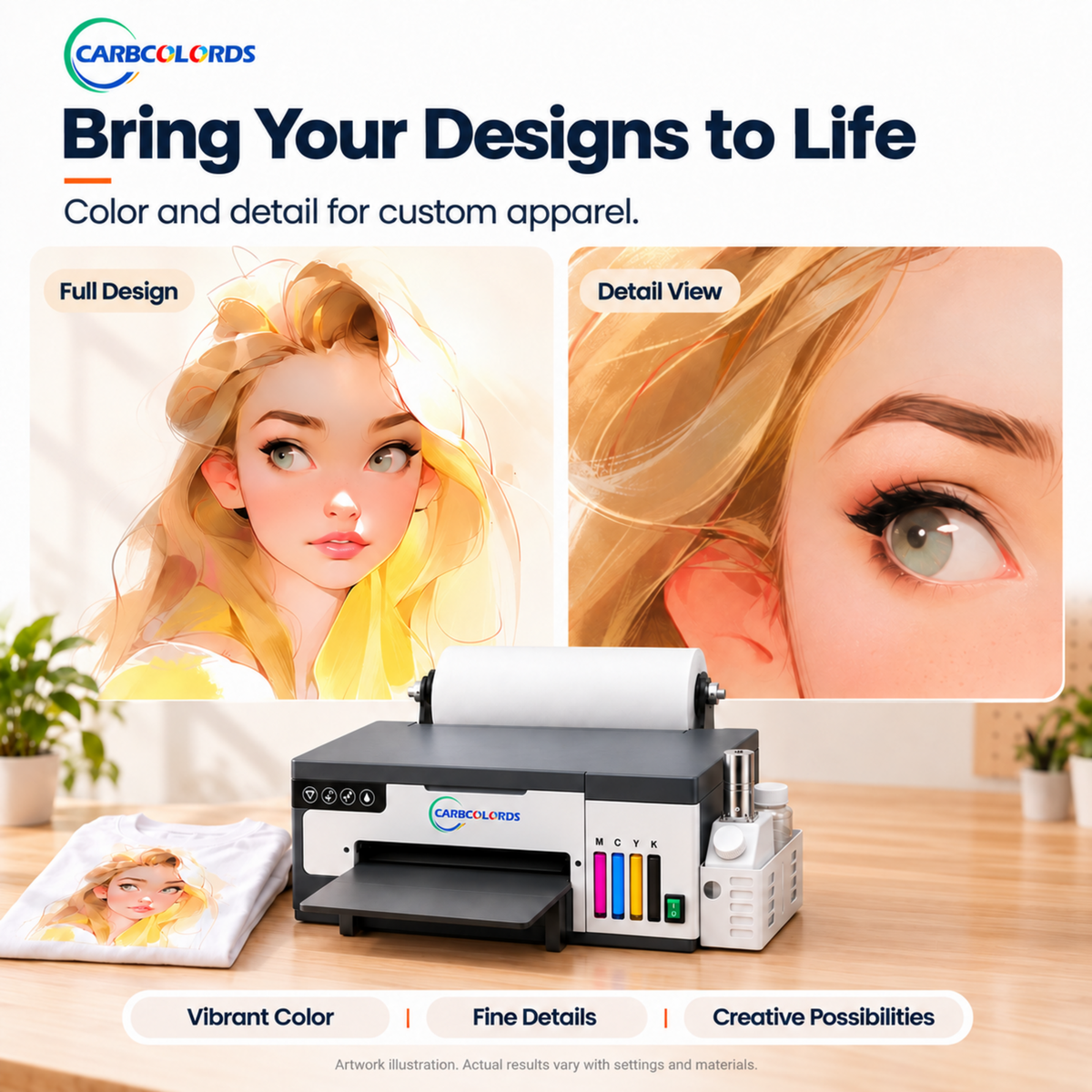 A4 DTF Printer with Oven – XP600 8.3in Complete DTF Bundle