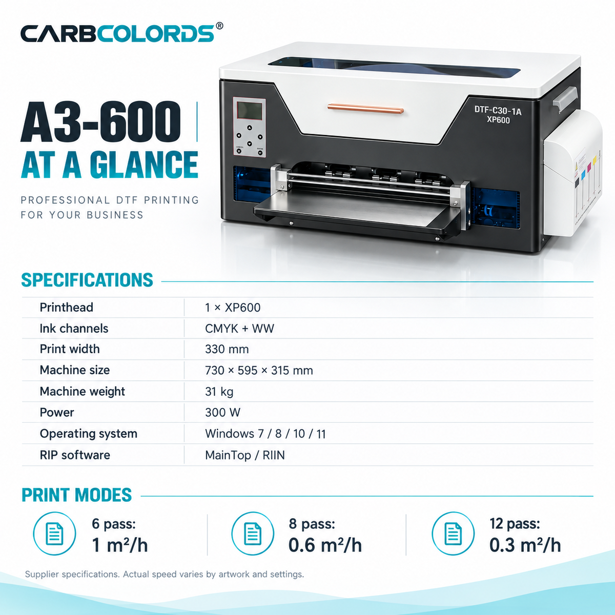 A3-600 13" DTF Printer with XP600 Printhead