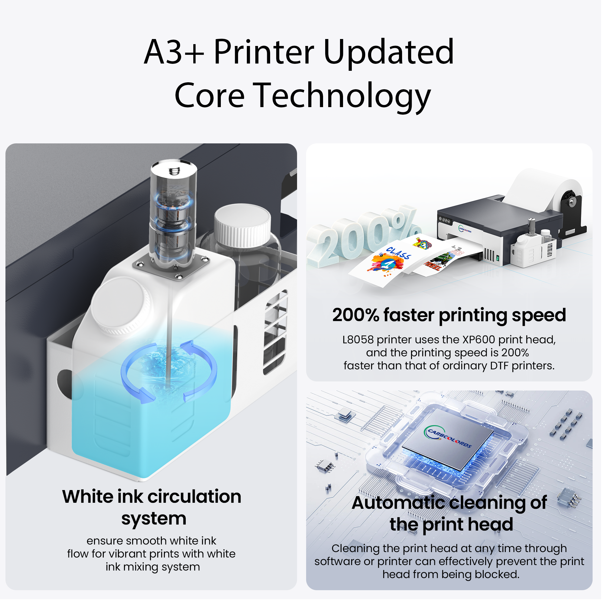 Carbcolords 13" DTF Printers XP600