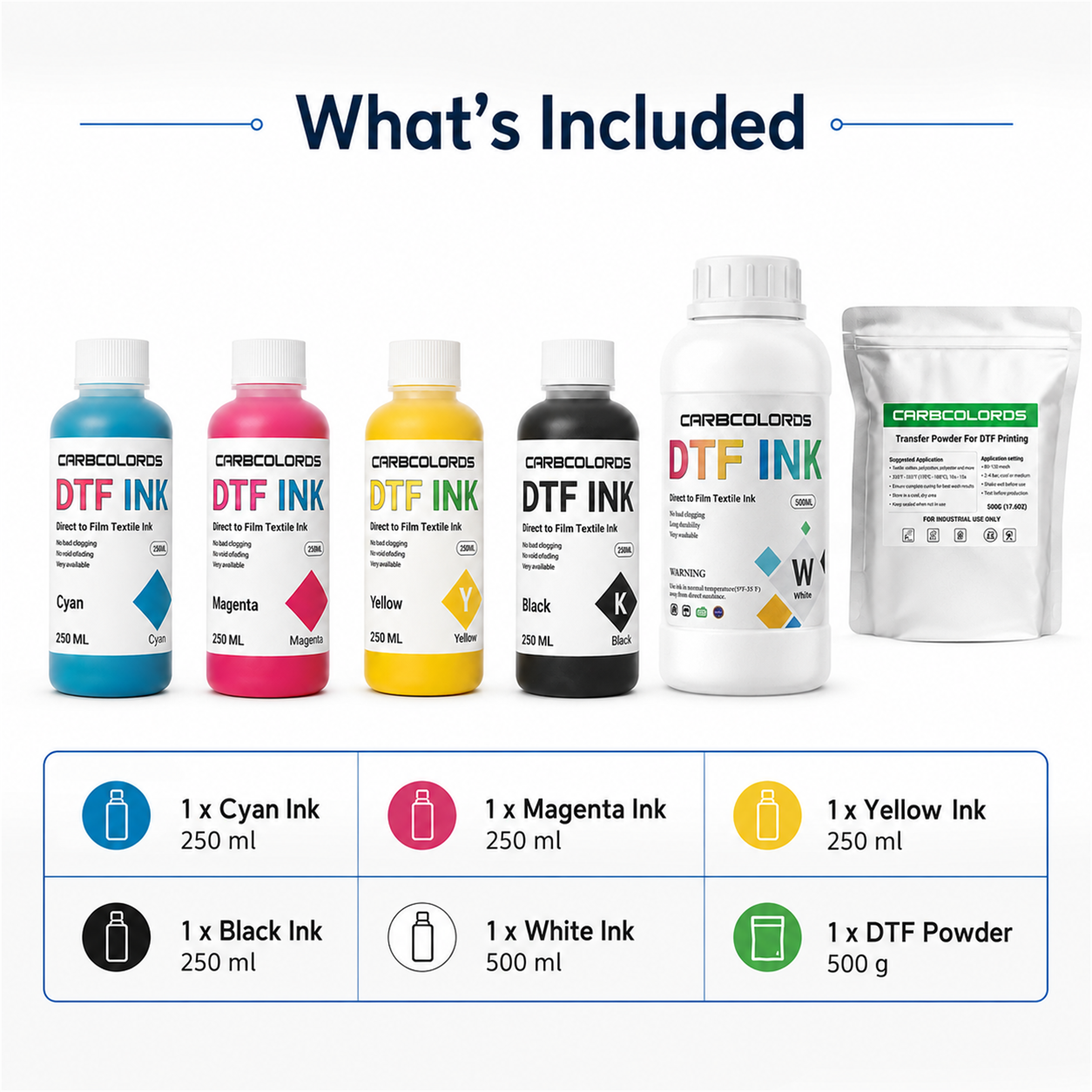 DTF Ink Refill Kit – CMYK 250mL + White Ink 500mL, Optional DTF Powder