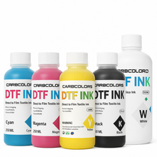 CMYK + White Ink – No Powder